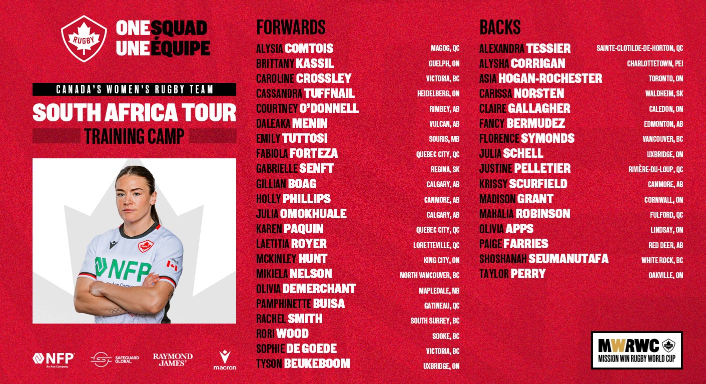 2025 Training Squad - Rugby Canada Women