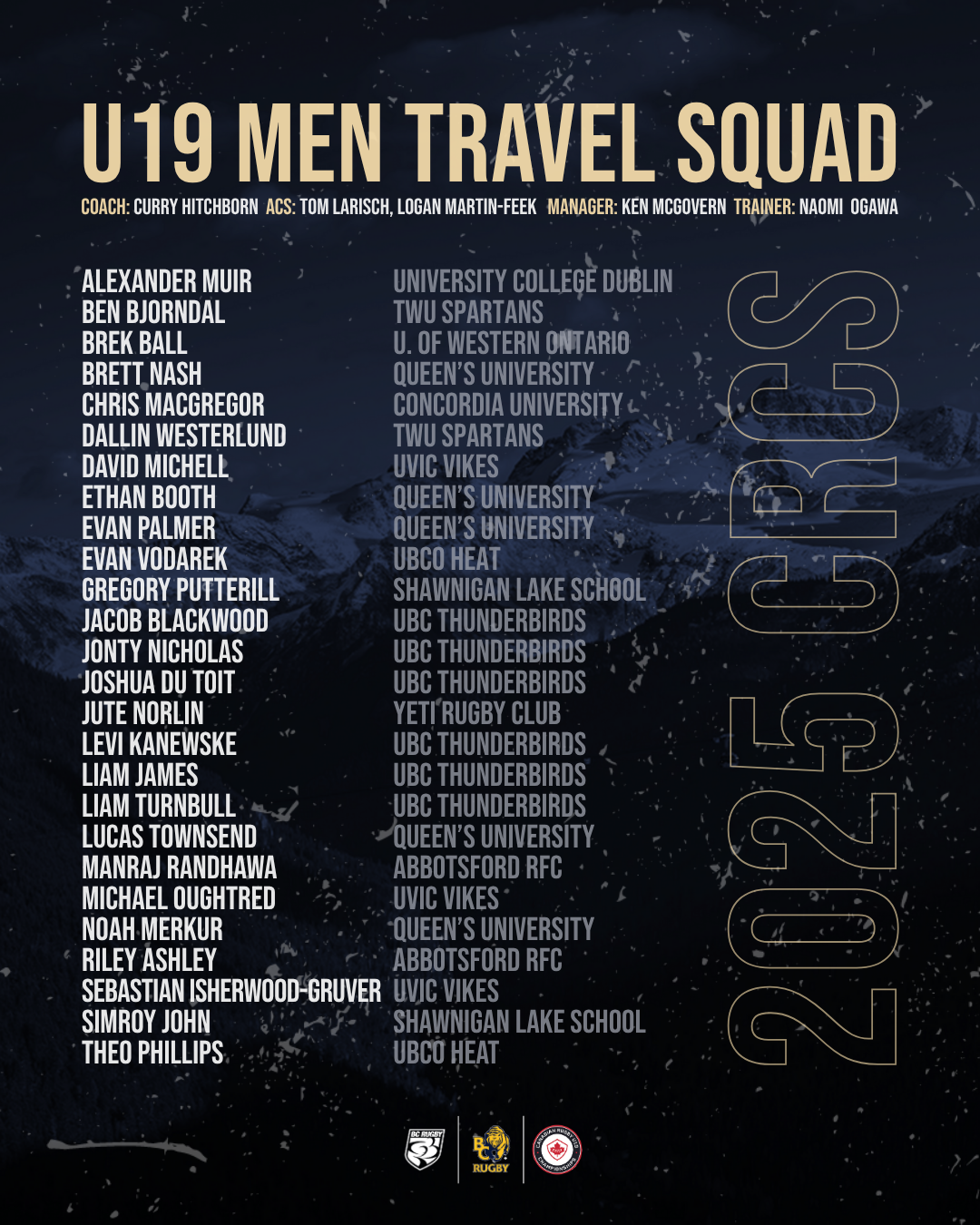 2025 BC Bears U19 XVs Roster