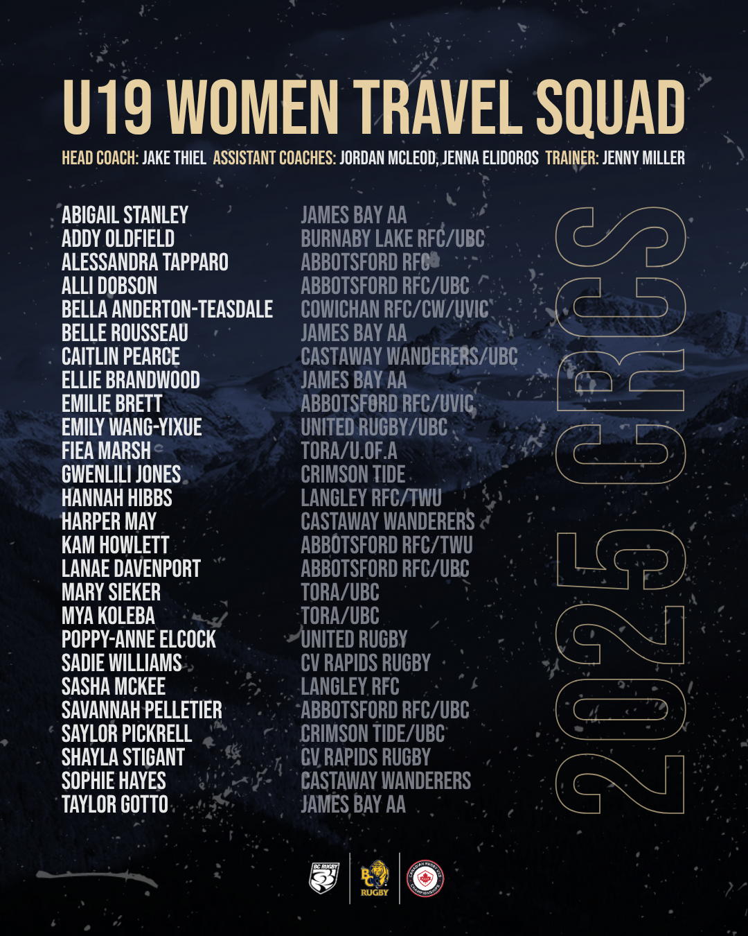 2025 BC bears U19 Women's Roster