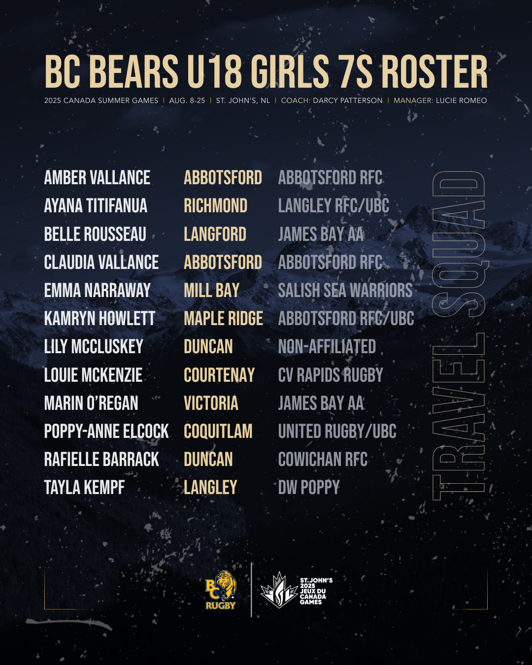 2025 Canada Summer Games - U18 Girls 7s Roster