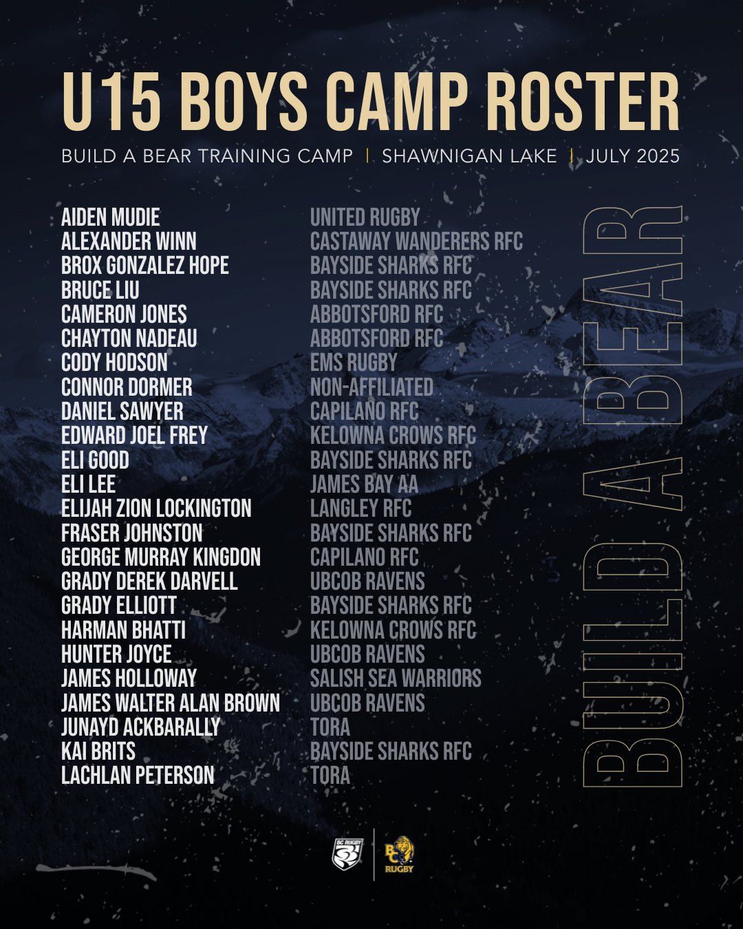 2025 BC Bears U15 Boys Roster - 1