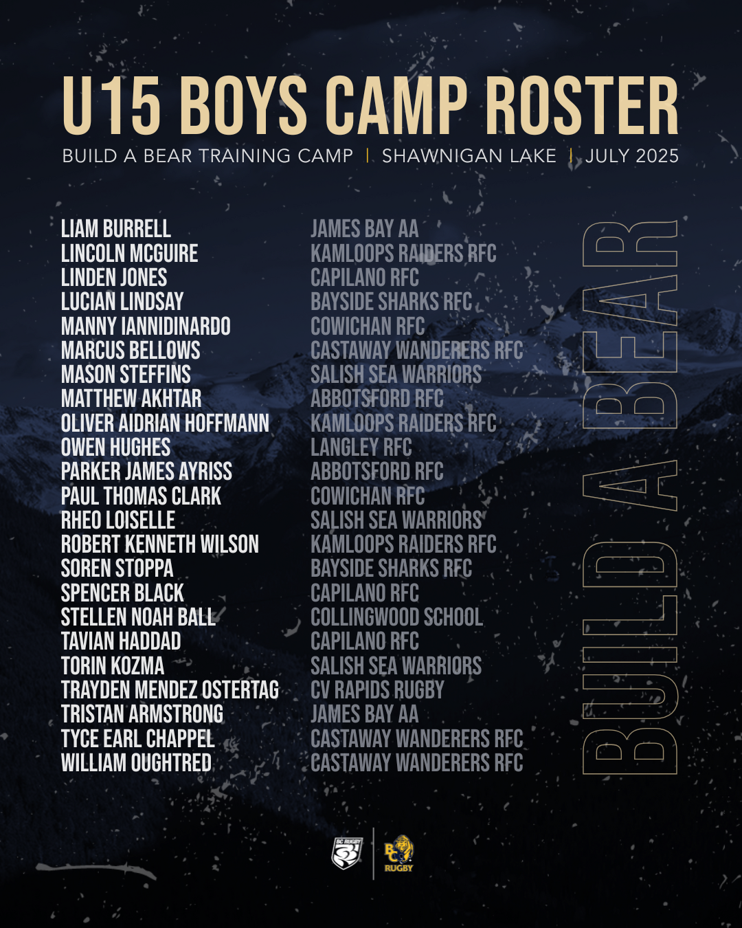 2025 BC Bears U15 Boys Roster - 2