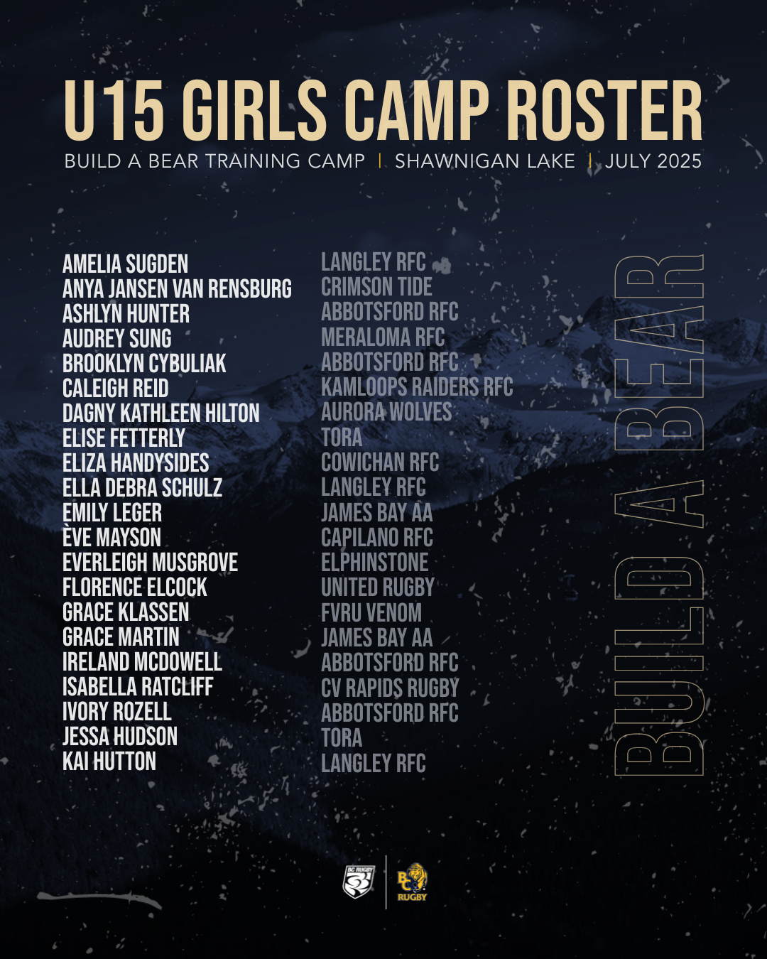 2025 BC Bears U15 Girls Roster - 1