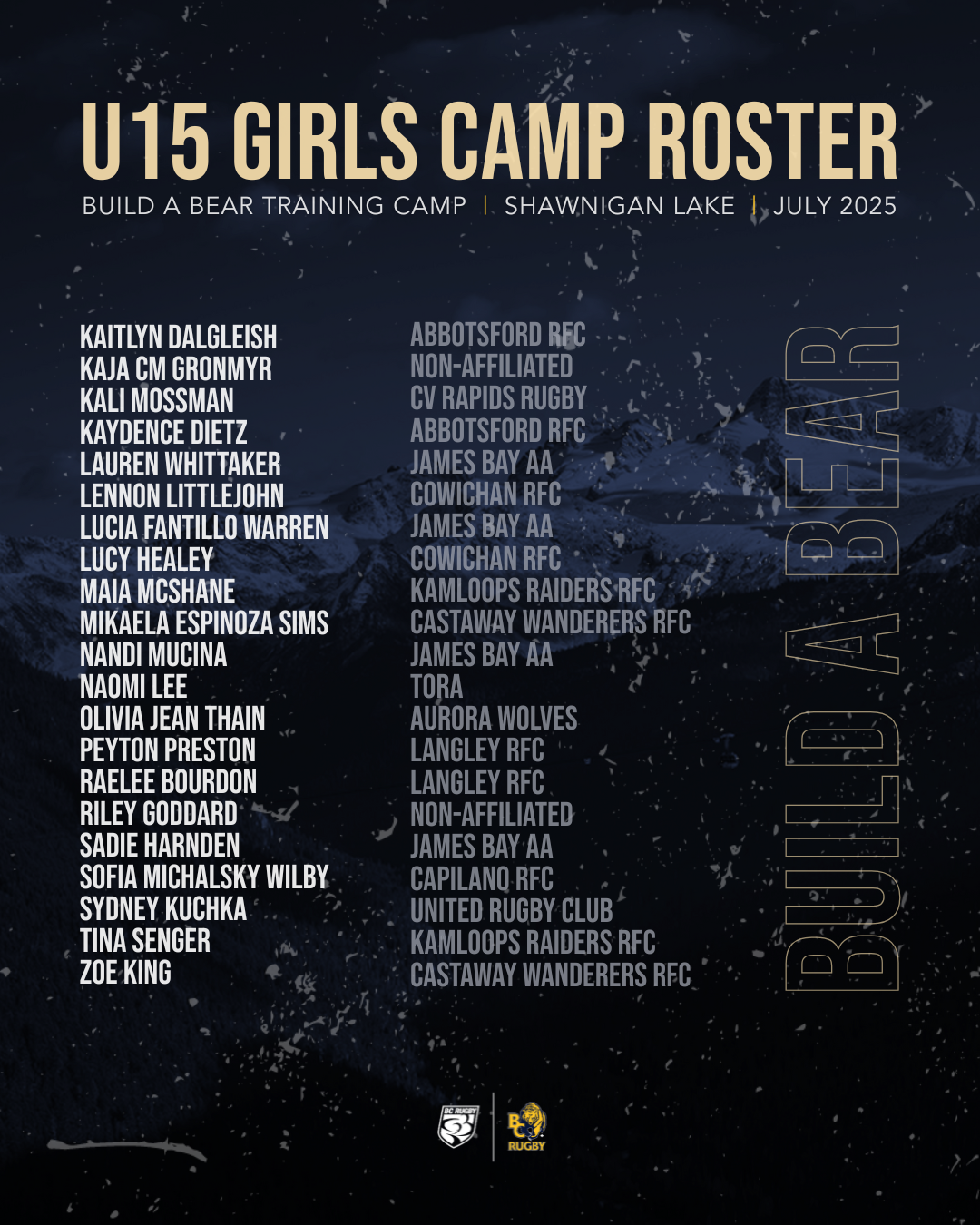 2025 BC Bears U15 Girls Roster - 2