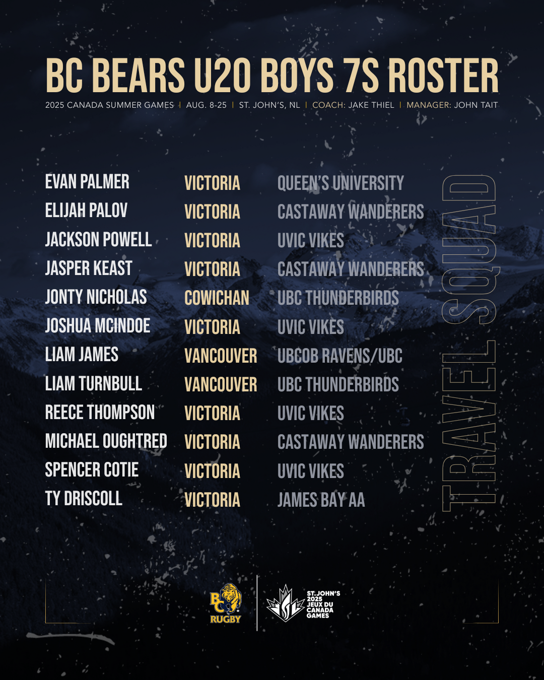2025 Canada Summer Games - U20 Boys Roster