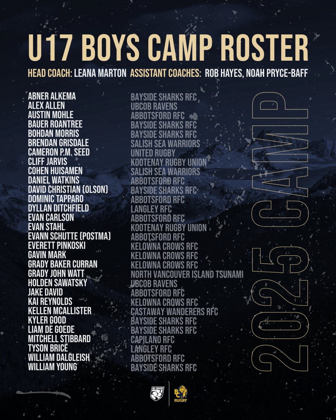 2025 BC Bears U17 Boys Roster