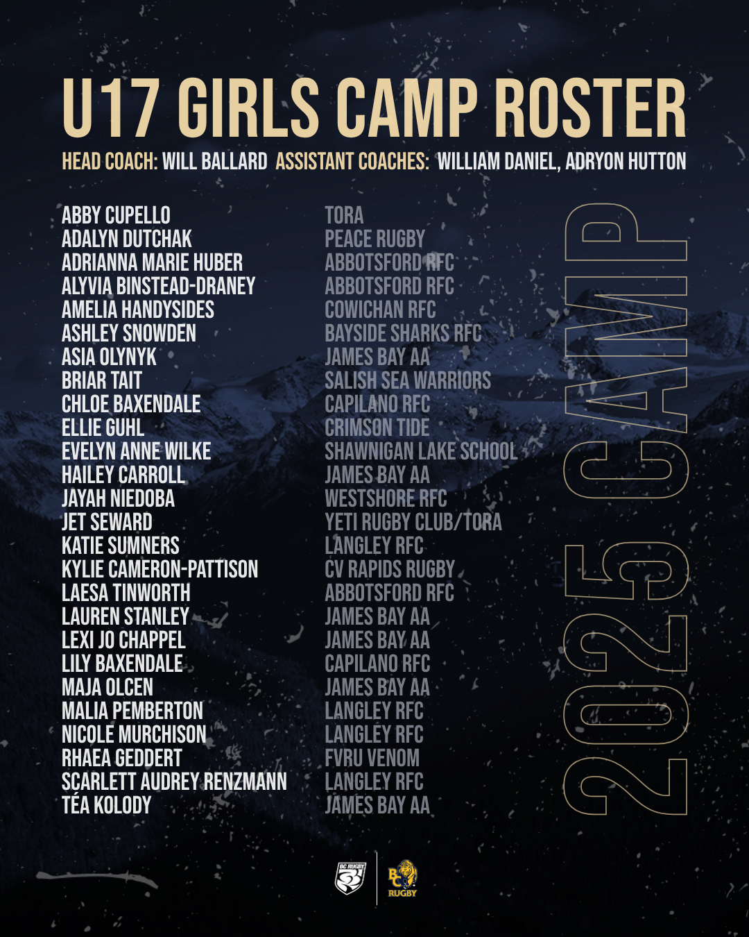 2025 BC Bears U17 Girls Roster