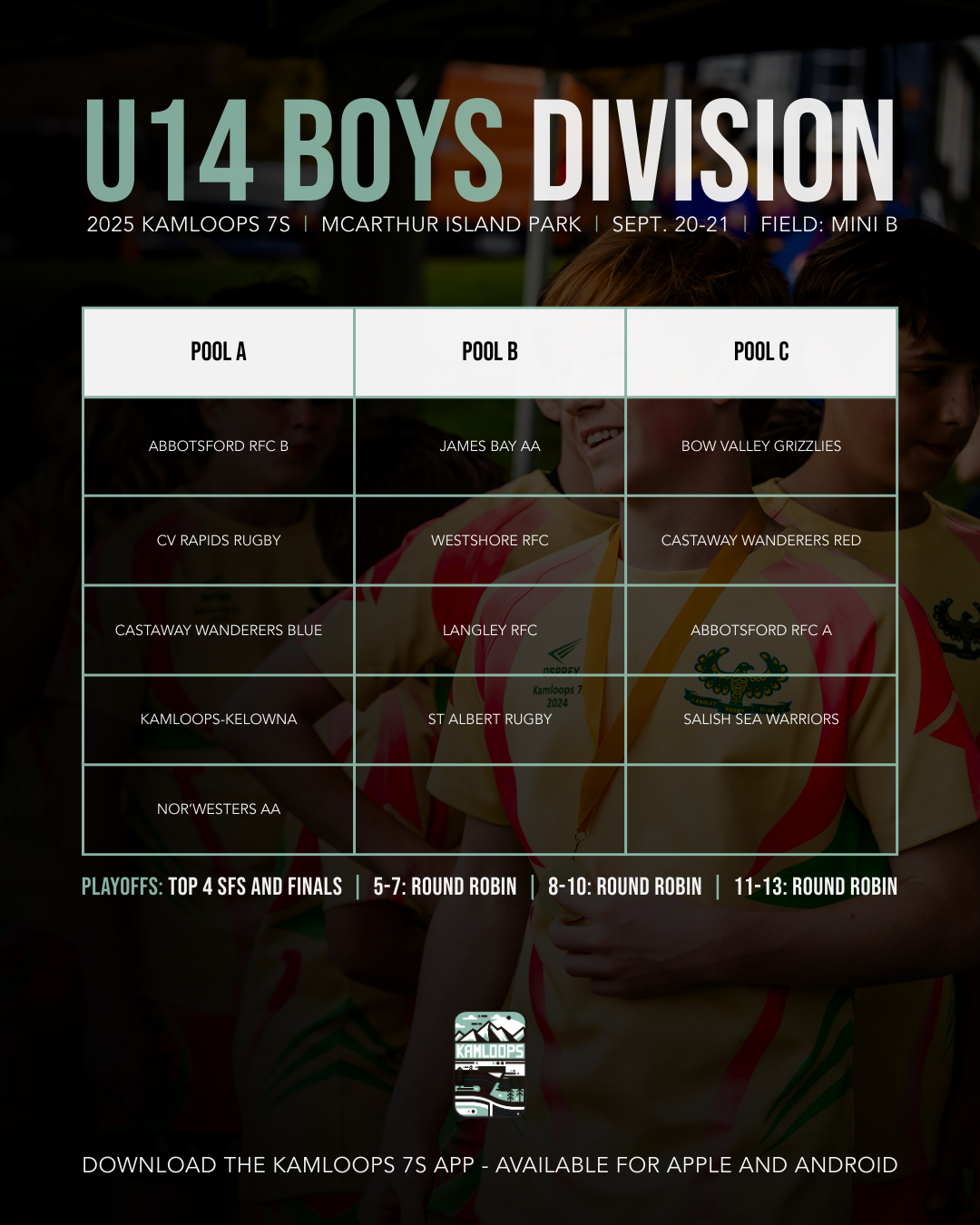 2025 Kamloops 7s - U14 Boys Pool