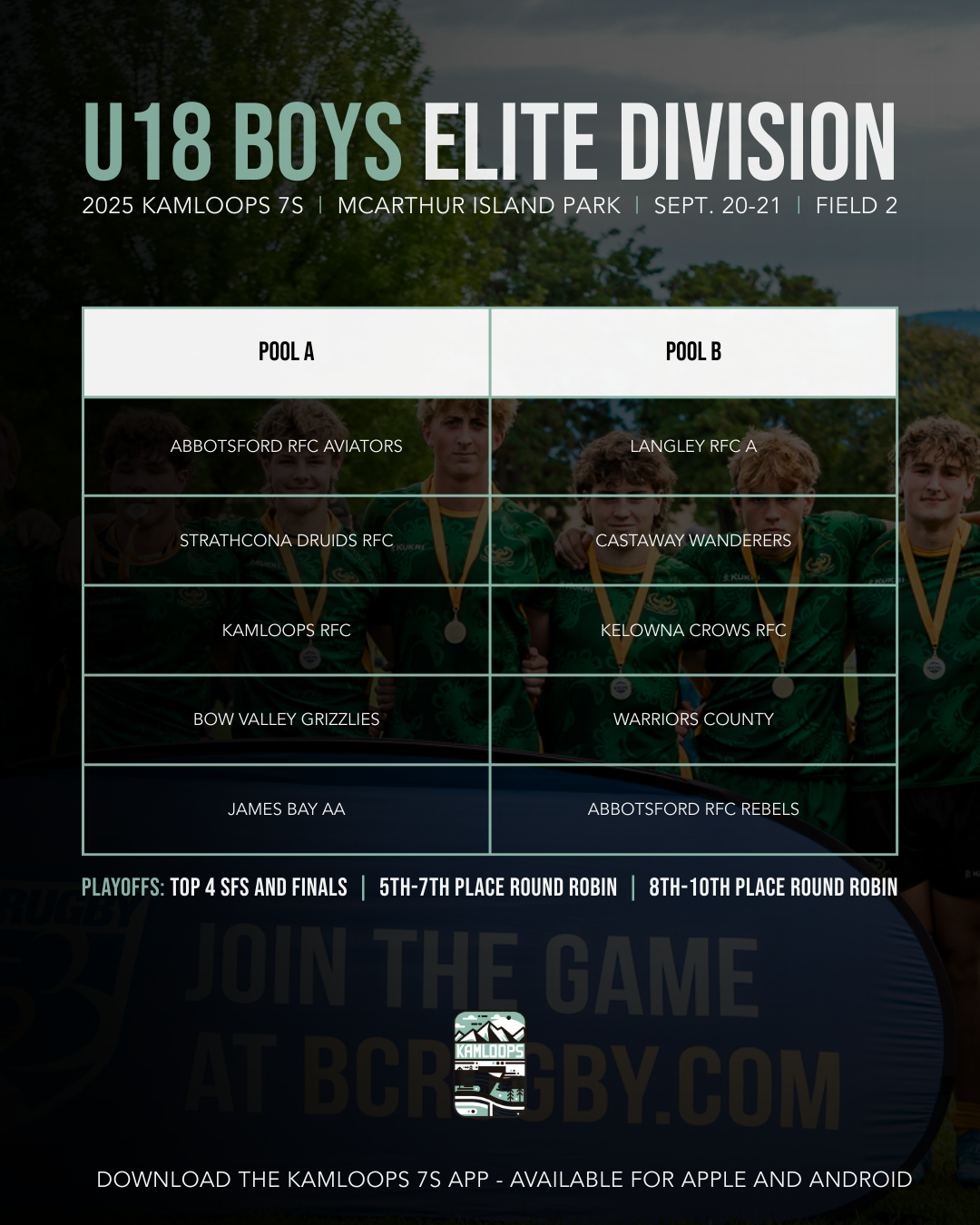 2025 Kamloops 7s - U18 Boys Elite Pool