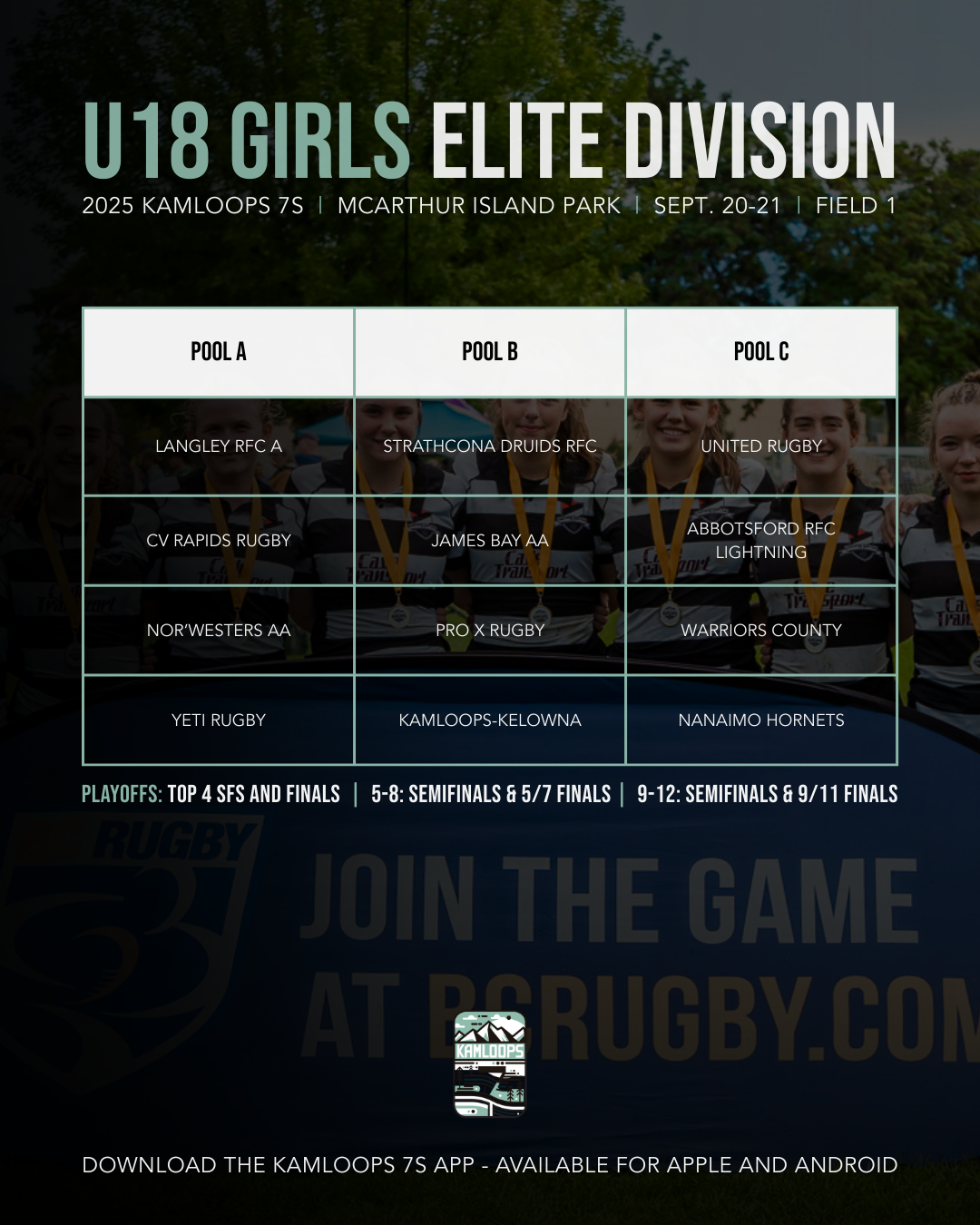 2025 Kamloops 7s - U18 Girls Elite Pool