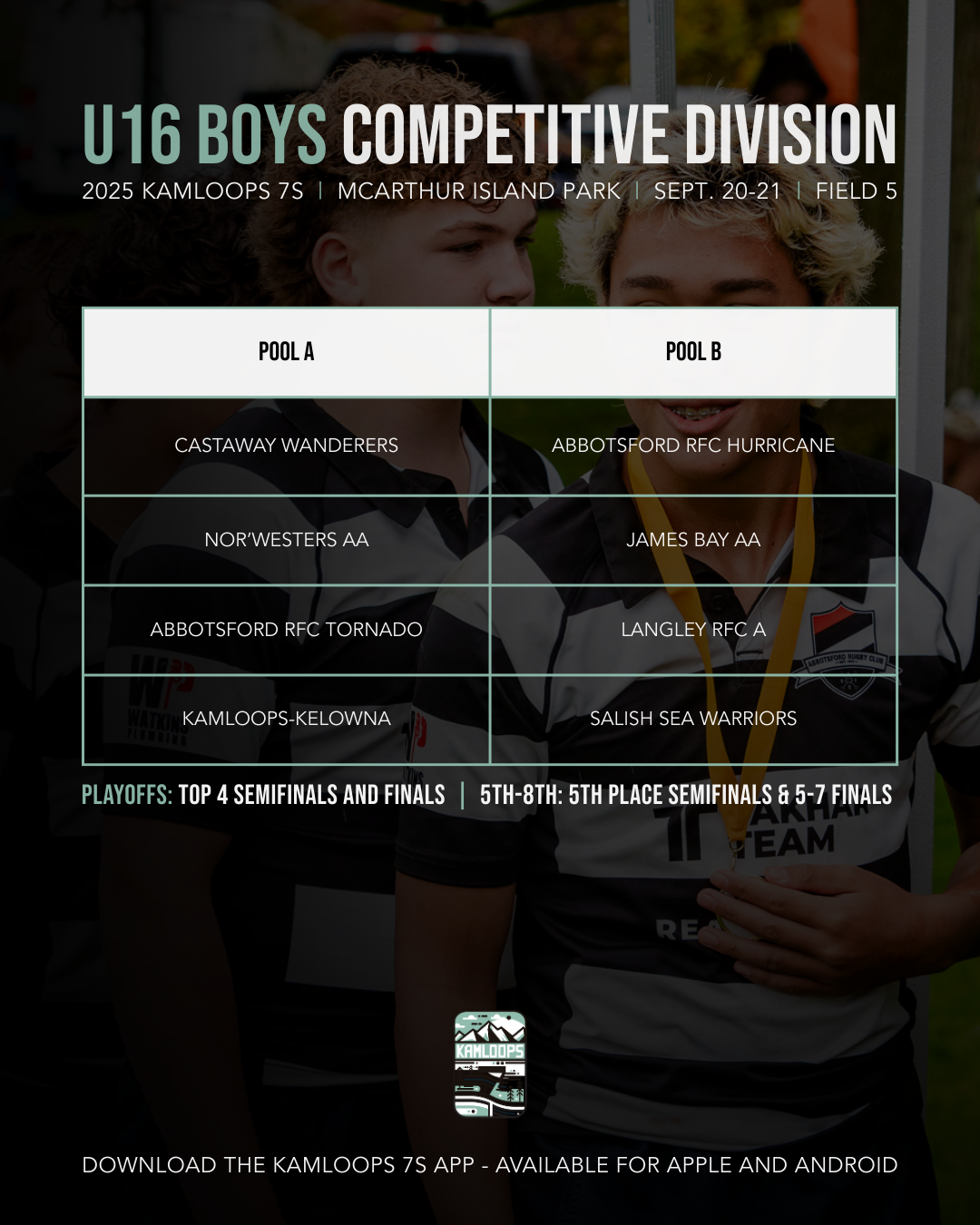 2025 Kamloops 7s - U18 Boys Competitive Pool
