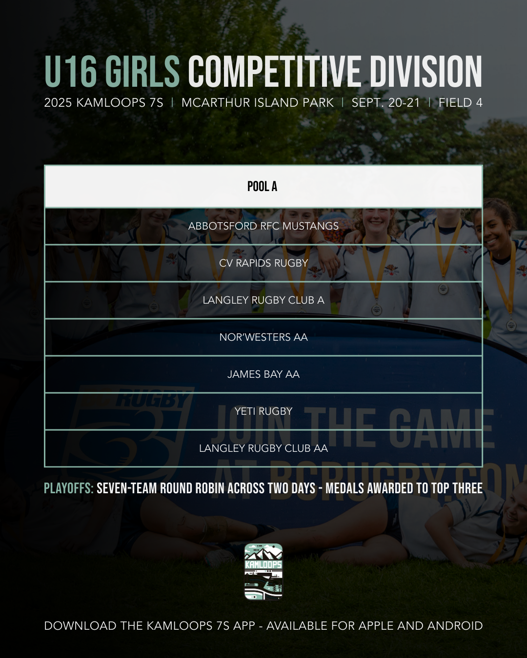 2025 Kamloops 7s - U18 Girls Competitive Pool
