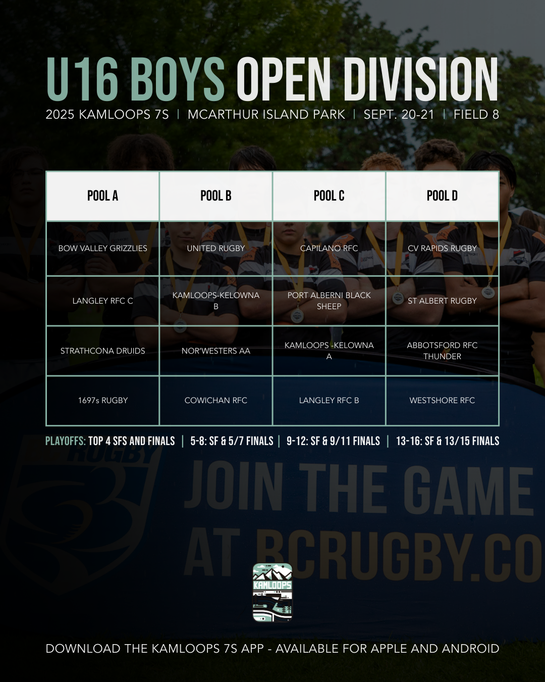 2025 Kamloops 7s - U16 Boys Open Pool
