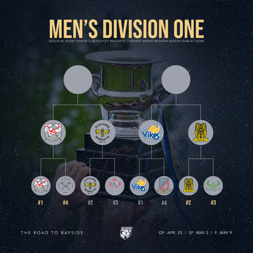 Men's D1 SF Brackets