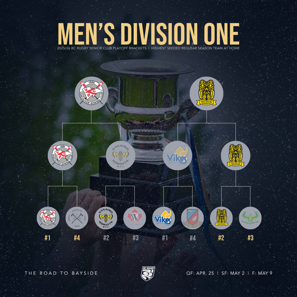 2026 Final Brackets - MD1
