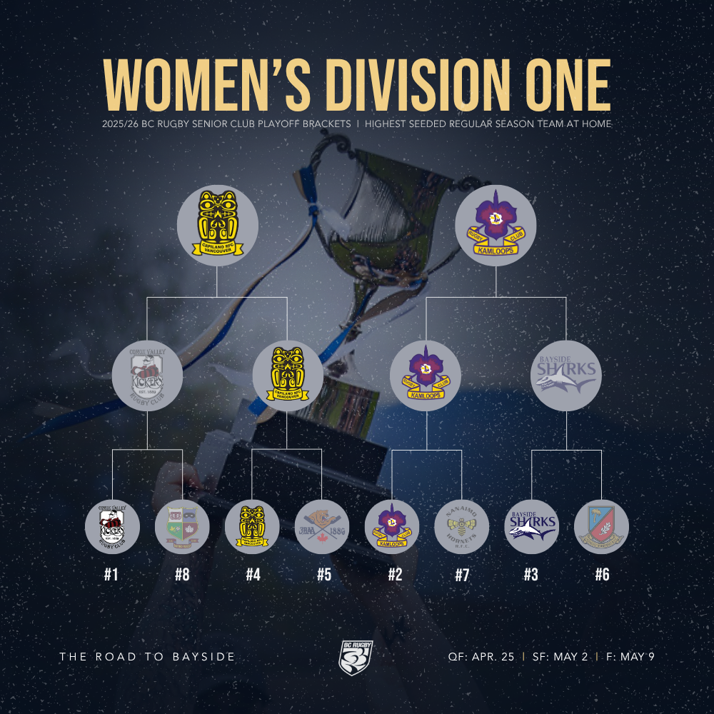 2026 Final Brackets - WD1