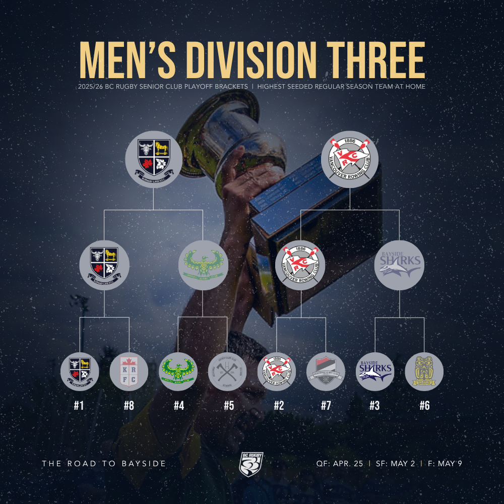 2026 Final Brackets - md3