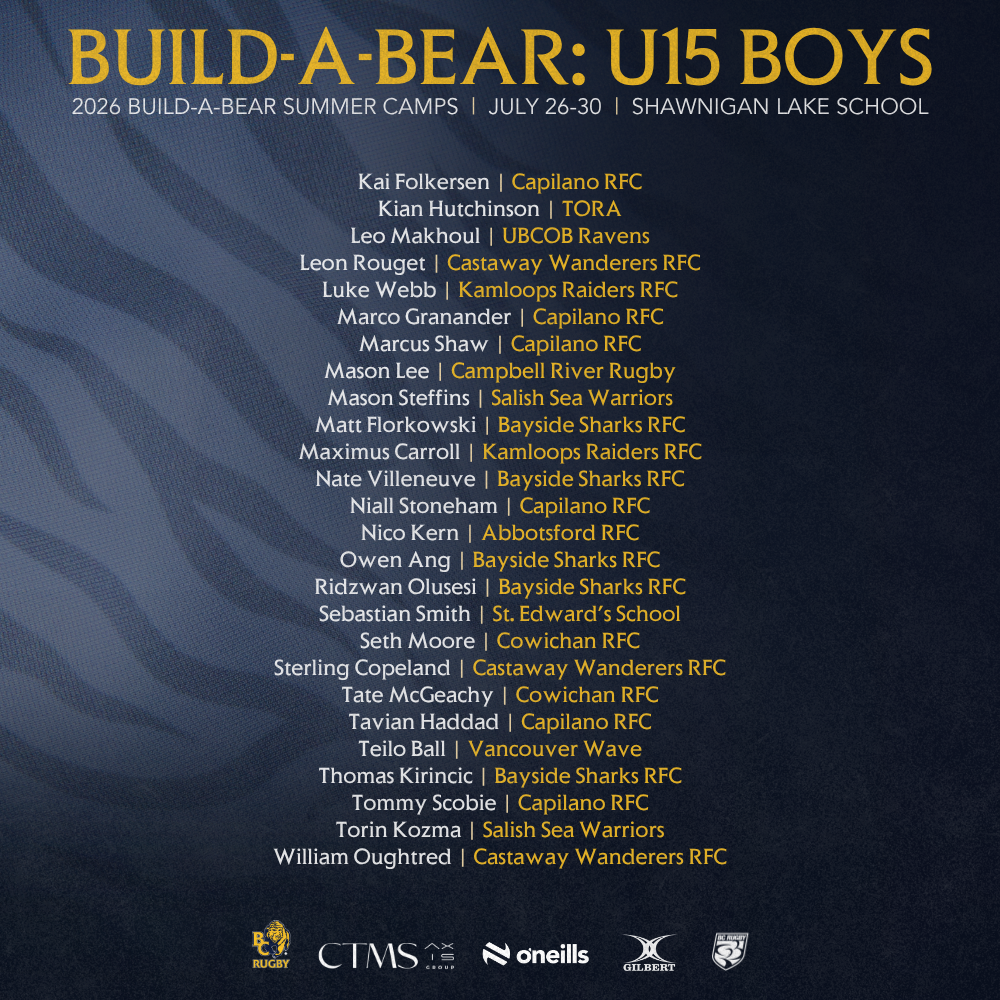 2026 Build a Bear Boys - Page 2