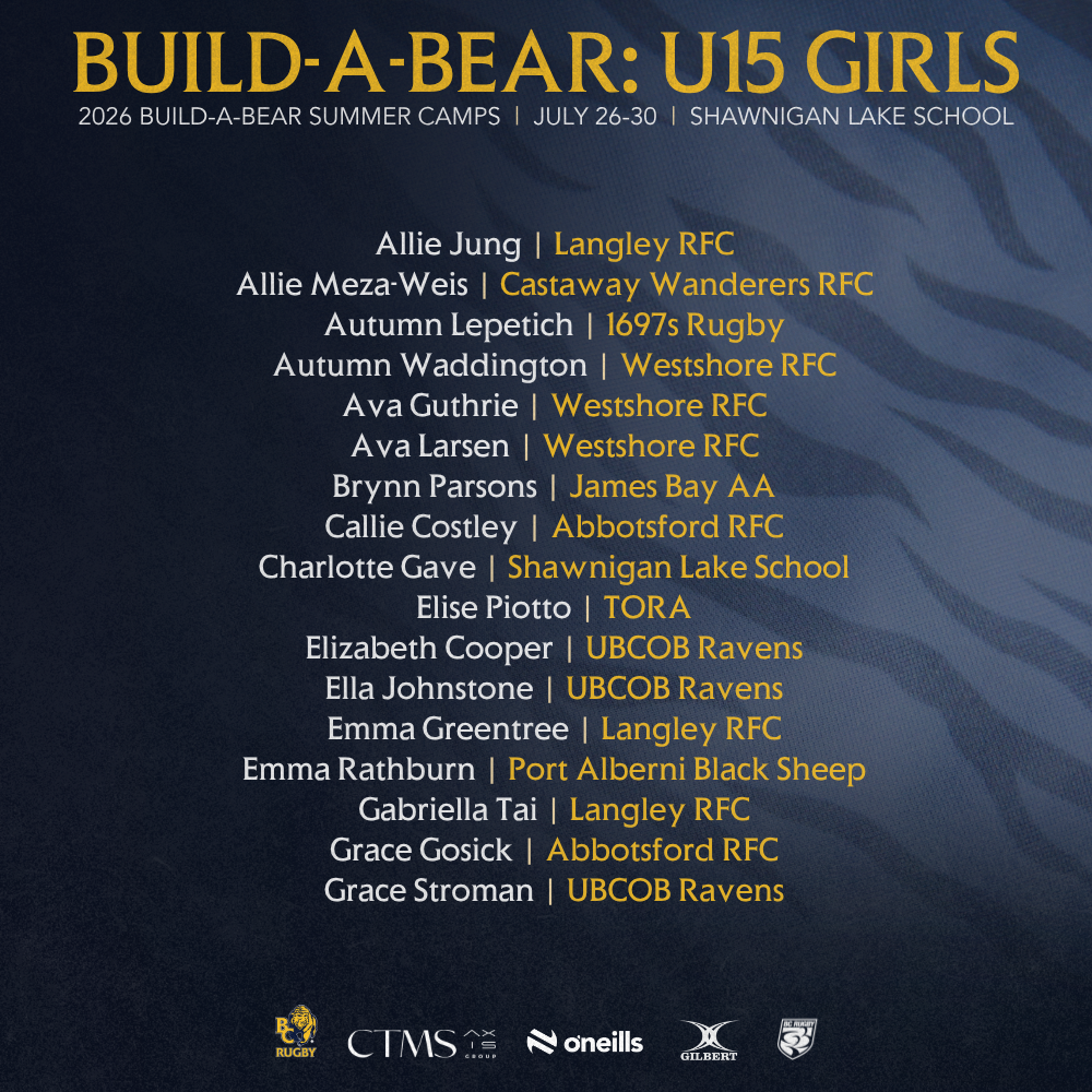 2026 Build a Bear Girls - Page 1