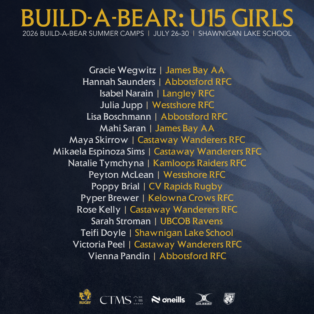 2026 Build a Bear Girls - Page 2